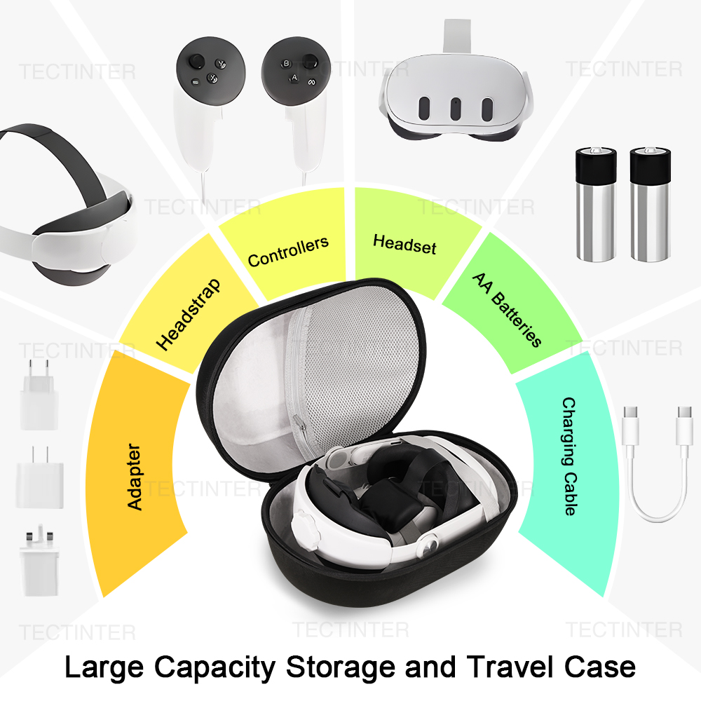 Estuche de Transporte Portátil - Vr Carrying Case Hard Travel Storage reseña y precio