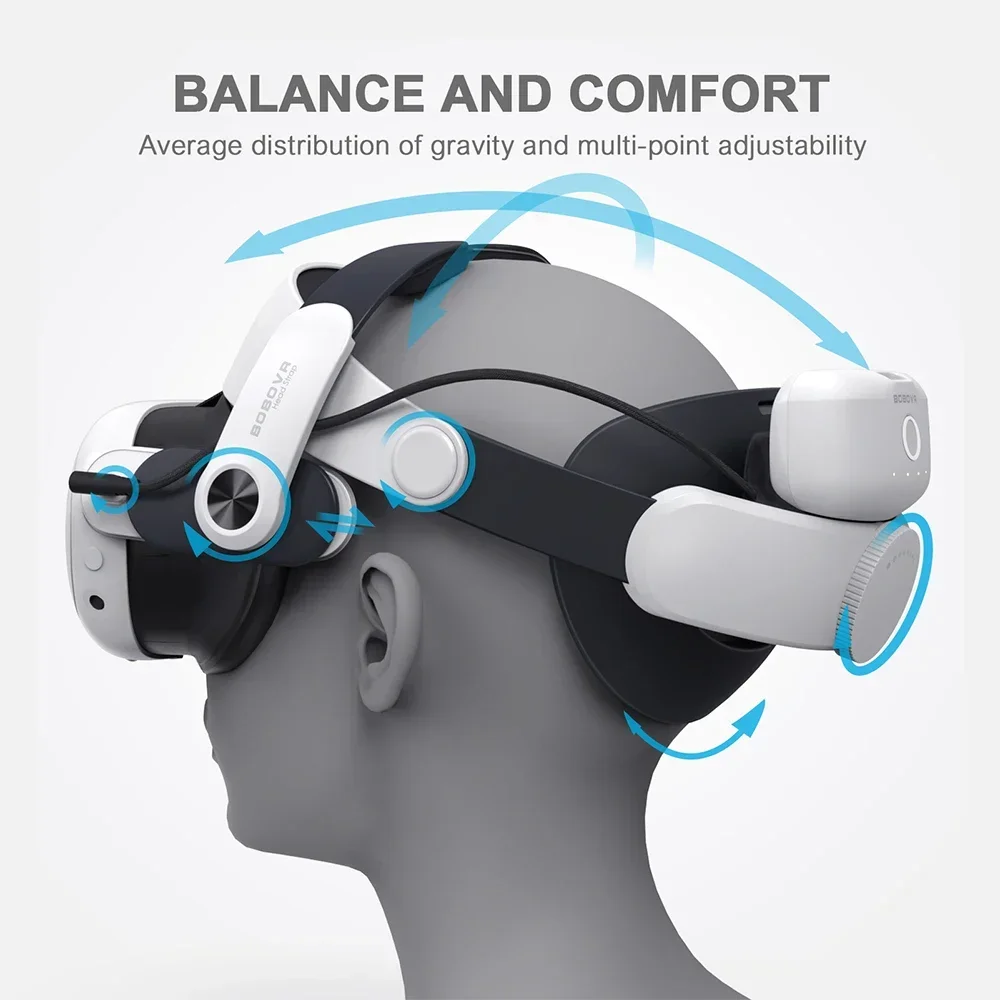 BOBVR M3 Pro correa de cabeza  - Head Strap With Battery Pack Vr Elite reseña y precio