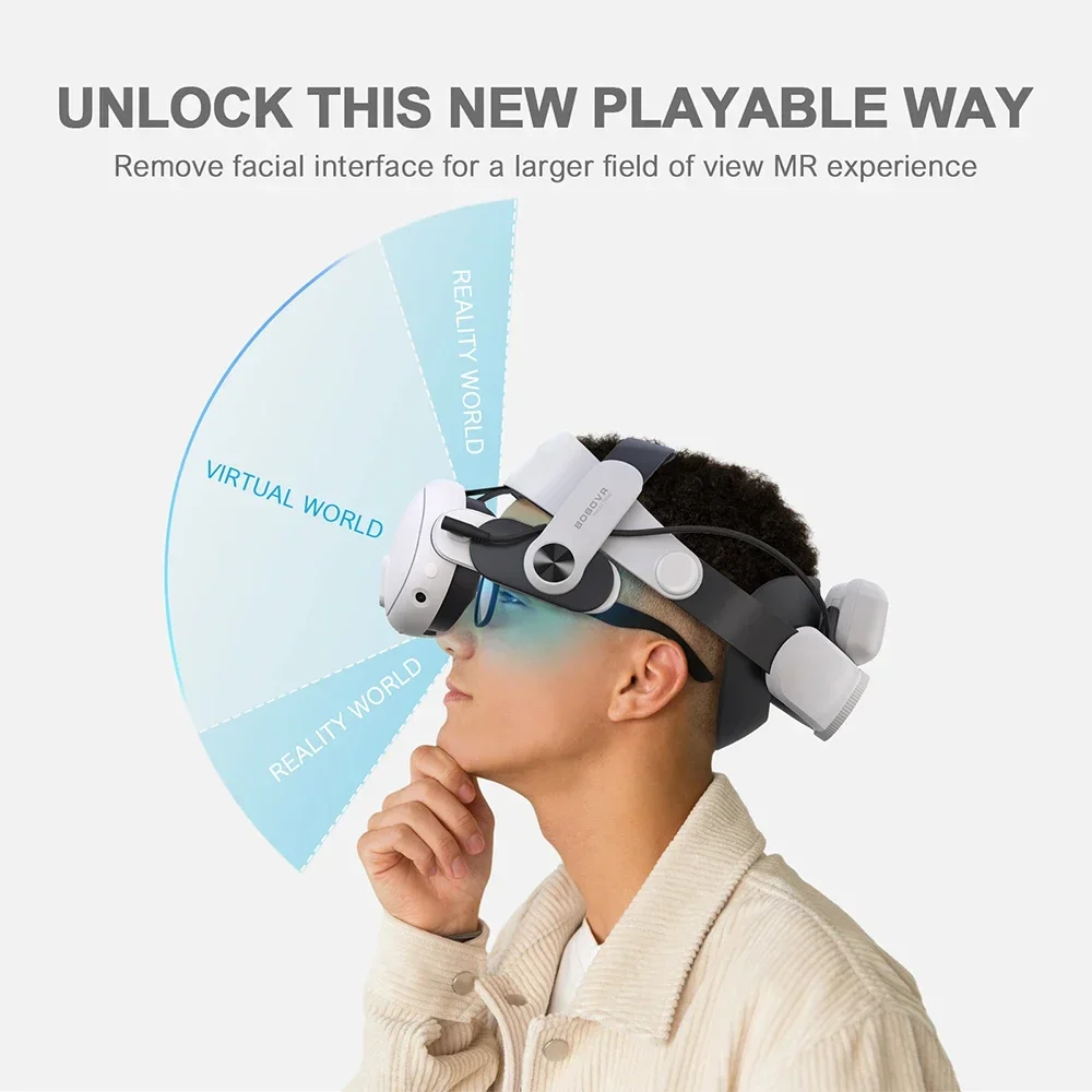 BOBVR M3 Pro correa de cabeza  - Head Strap With Battery Pack Vr Elite reseña y precio