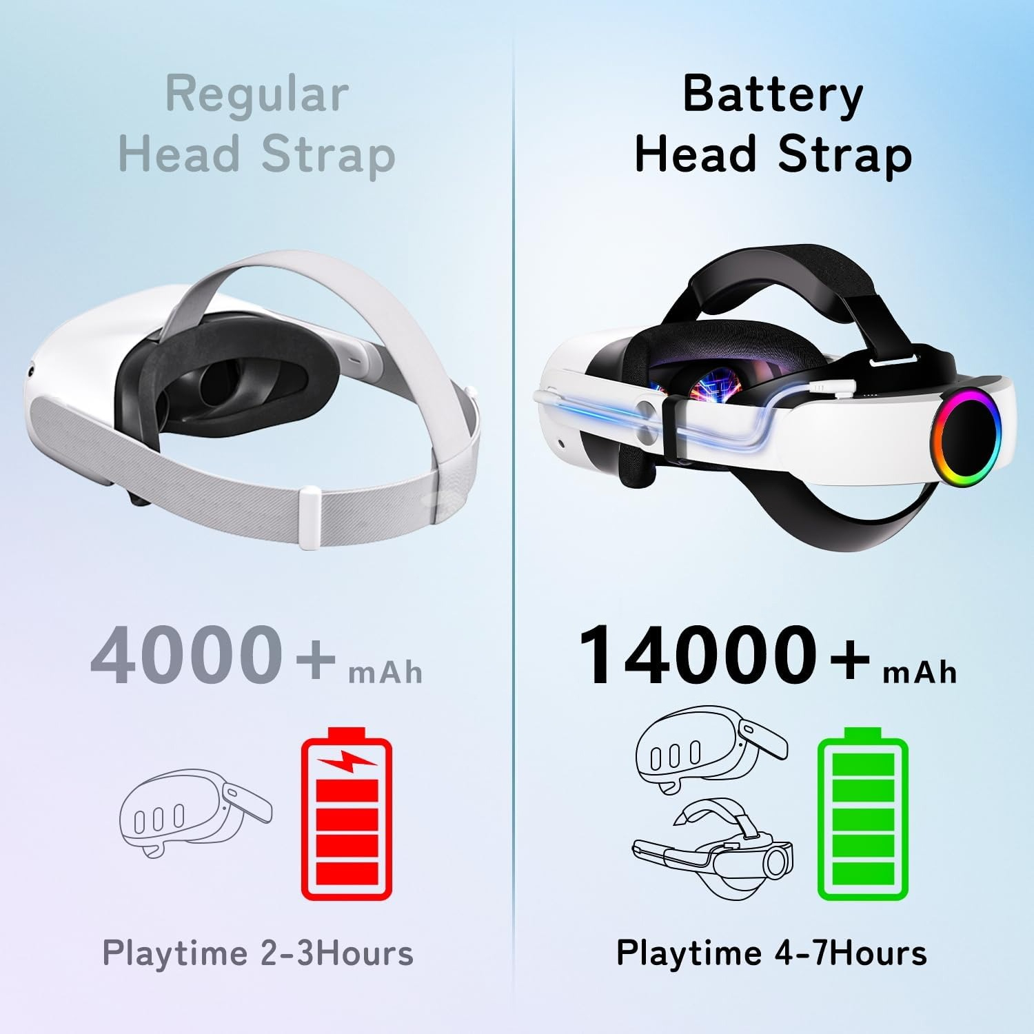 Correa para la Cabeza con Bate - Head Strap With Battery Pack Vr Elite reseña y precio