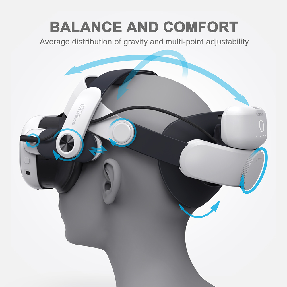 BOBOVR M3 Pro Correa para la c - Head Strap With Battery Pack Vr Elite reseña y precio