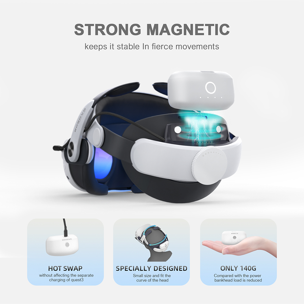 BOBOVR M3 Pro Correa para la c - Head Strap With Battery Pack Vr Elite reseña y precio